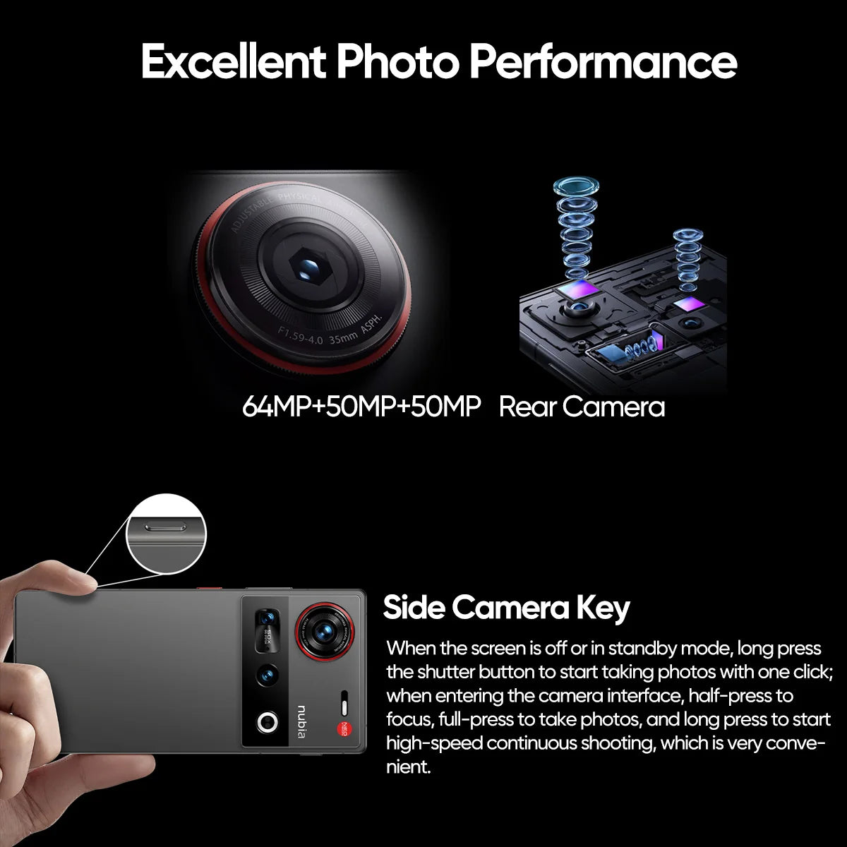 New Nubia Z70 Ultra Global Version 6.85"AMOLED 144Hz Screen Snapdragon 8 Elite Android 15 6150mAh Battery 80W Charging NFC IP69