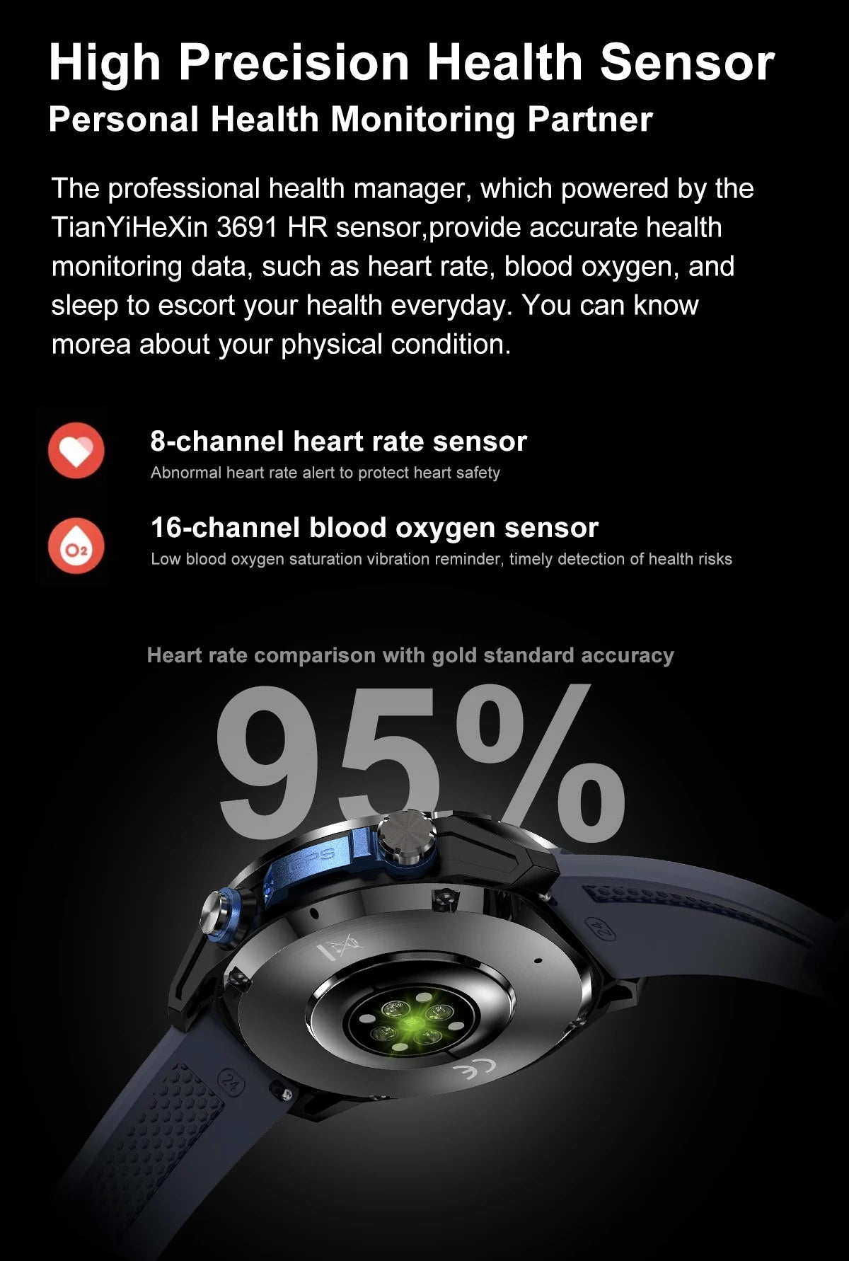 2025 New Military Sport GPS 4GB Memory Smartwatch Men 5ATM Waterproof Fitness Tracker Offline Maps 860Mah Battery Smart Bracelet