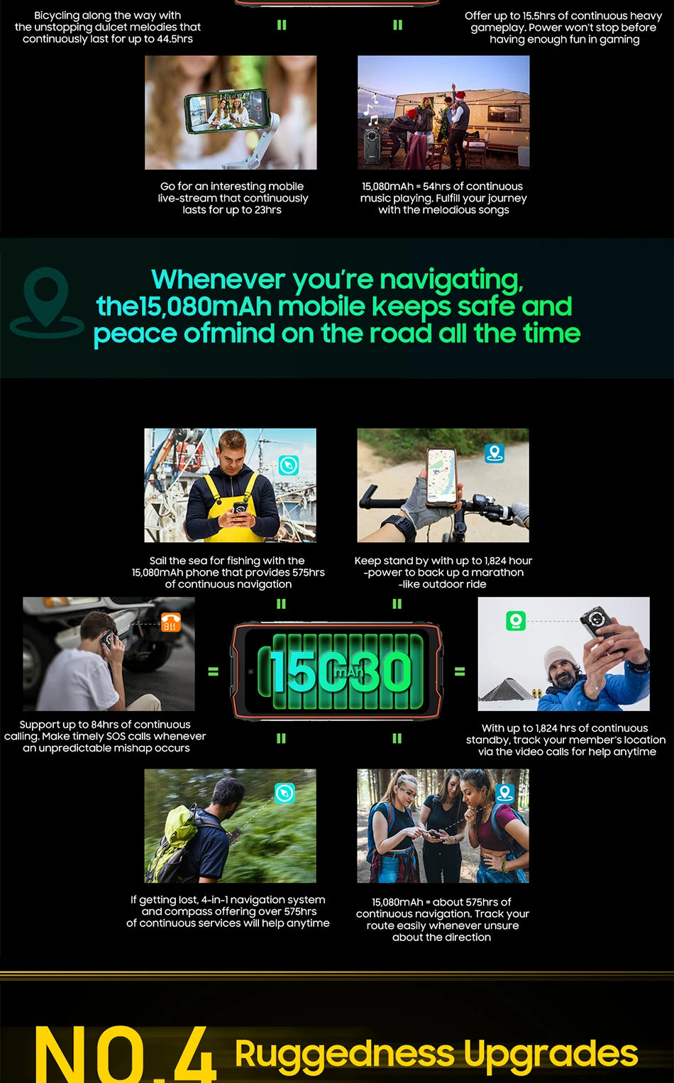 Blackview BV9300 Pro Rugged Phone 6.7'' 120Hz Display 8/12GB 256GB Smartphone With Dual Screen 15080mAh Battery 64MP Cellphone