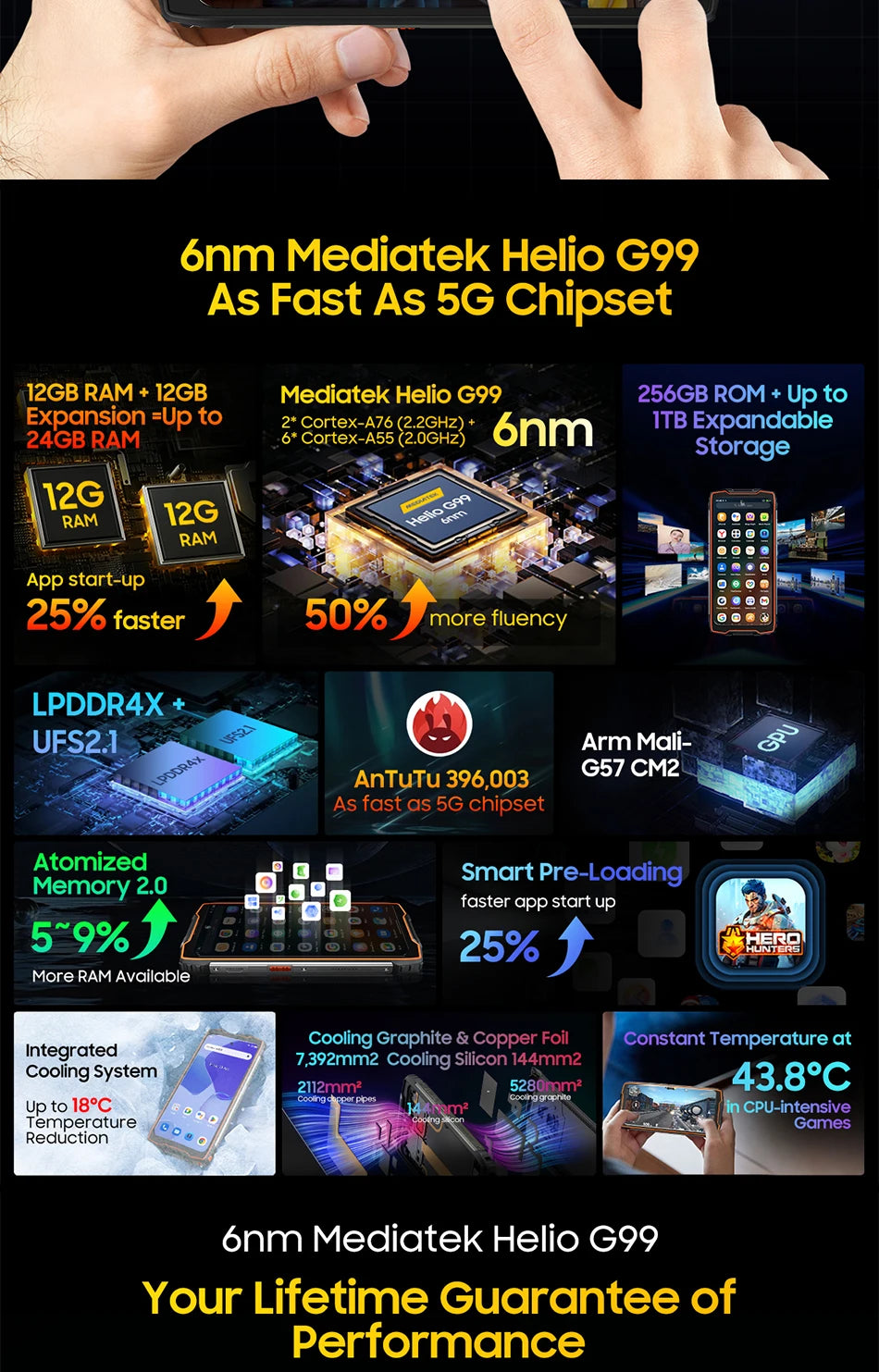 Blackview BV9300 Pro Rugged Phone 6.7'' 120Hz Display 8/12GB 256GB Smartphone With Dual Screen 15080mAh Battery 64MP Cellphone