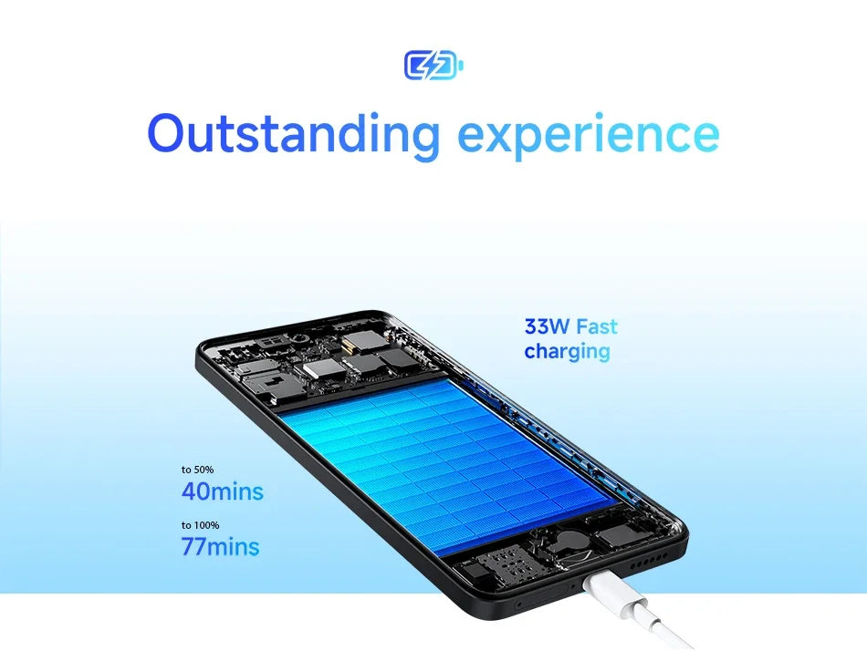 【Brand+】Global Version Xiaomi Redmi Note 14 MediaTek Helio G99-Ultra 108MP AI 5500mAh 6.67" AMOLED 120Hz Display