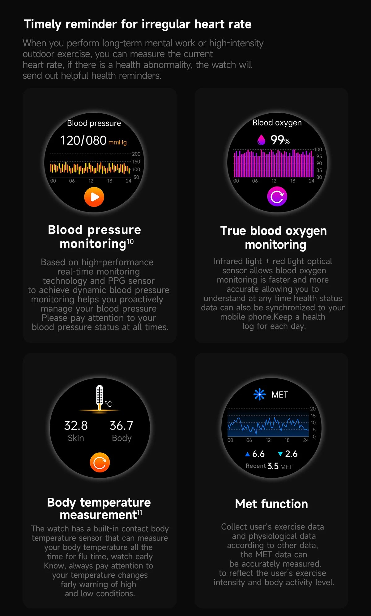 2025 New Precise Blood Lipids Uric Acid Smart Watch Men ECG+PPG Clock Blood pressure Body analysis HD Call NFC Health Smartwatch