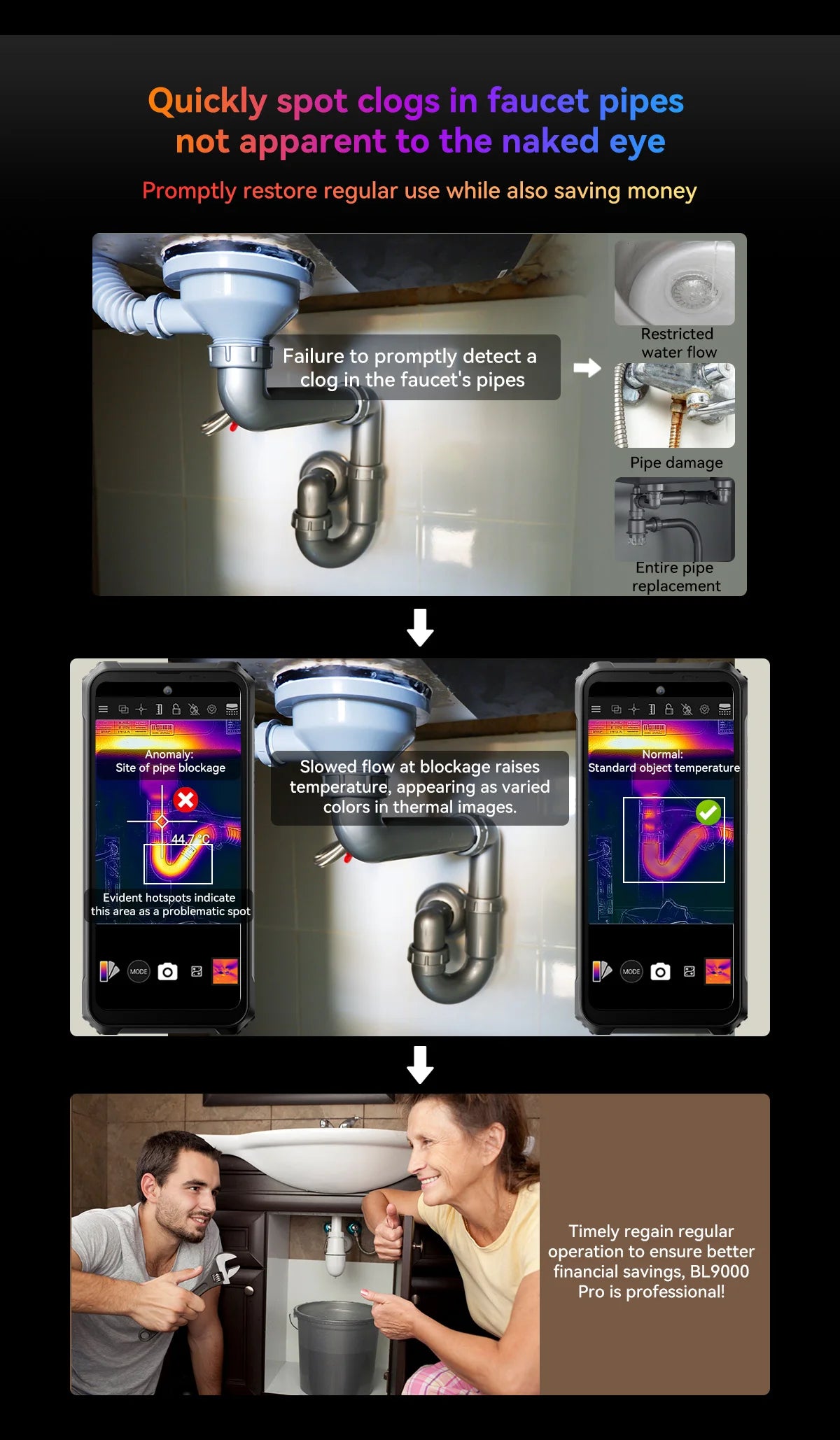 Blackview BL9000 Pro 5G Rugged Smartphone 6.78 "FHD + Display 12GB + 512GB 50MP Camera 8800mAh Battery Android 14 Phone