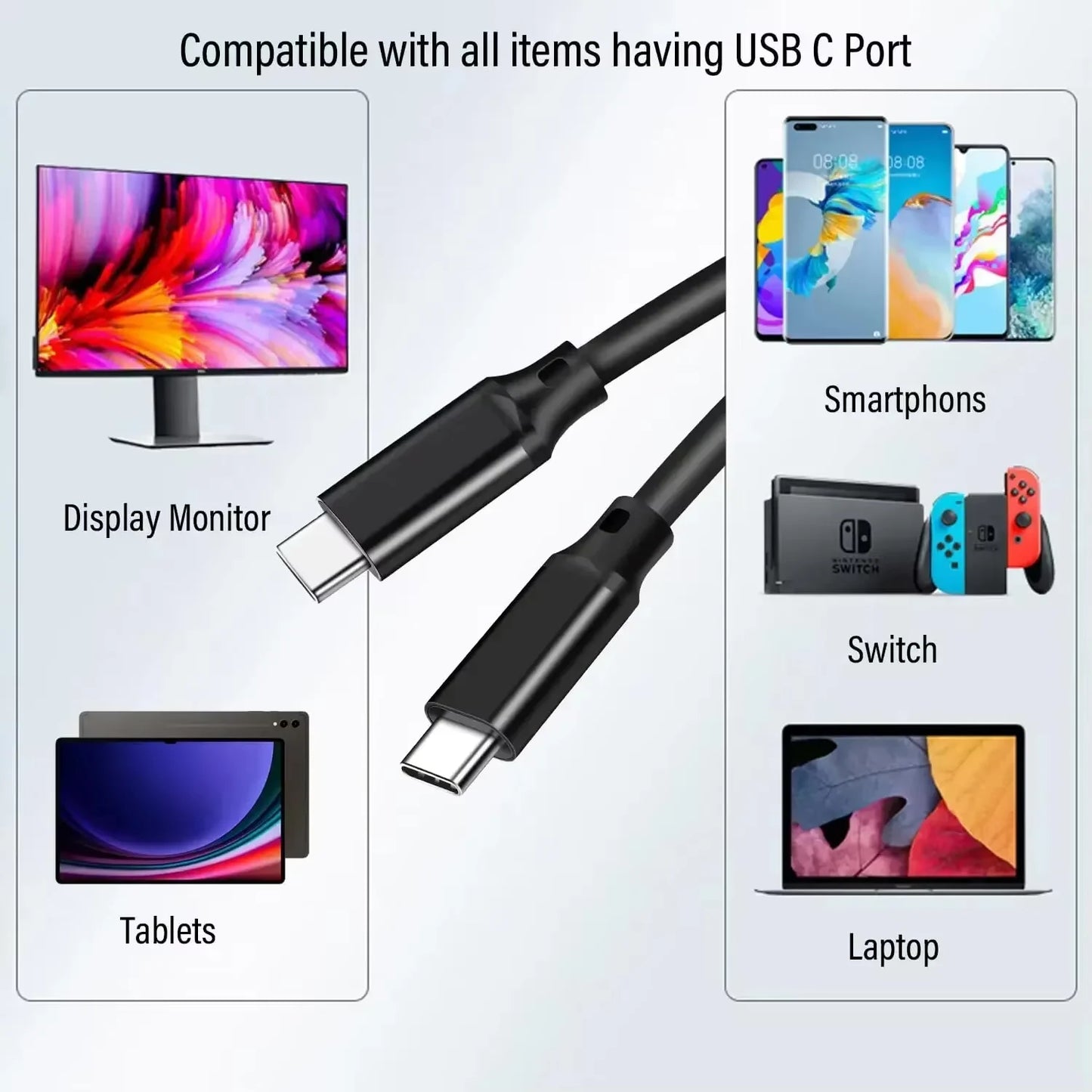 USB C to C 5A 100W PD Fast Charging 20Gbps Cable USB3.2 Gen2x2 8K 4K Video Output Cord for Laptop Tablet Mobile Phone Hard Drive