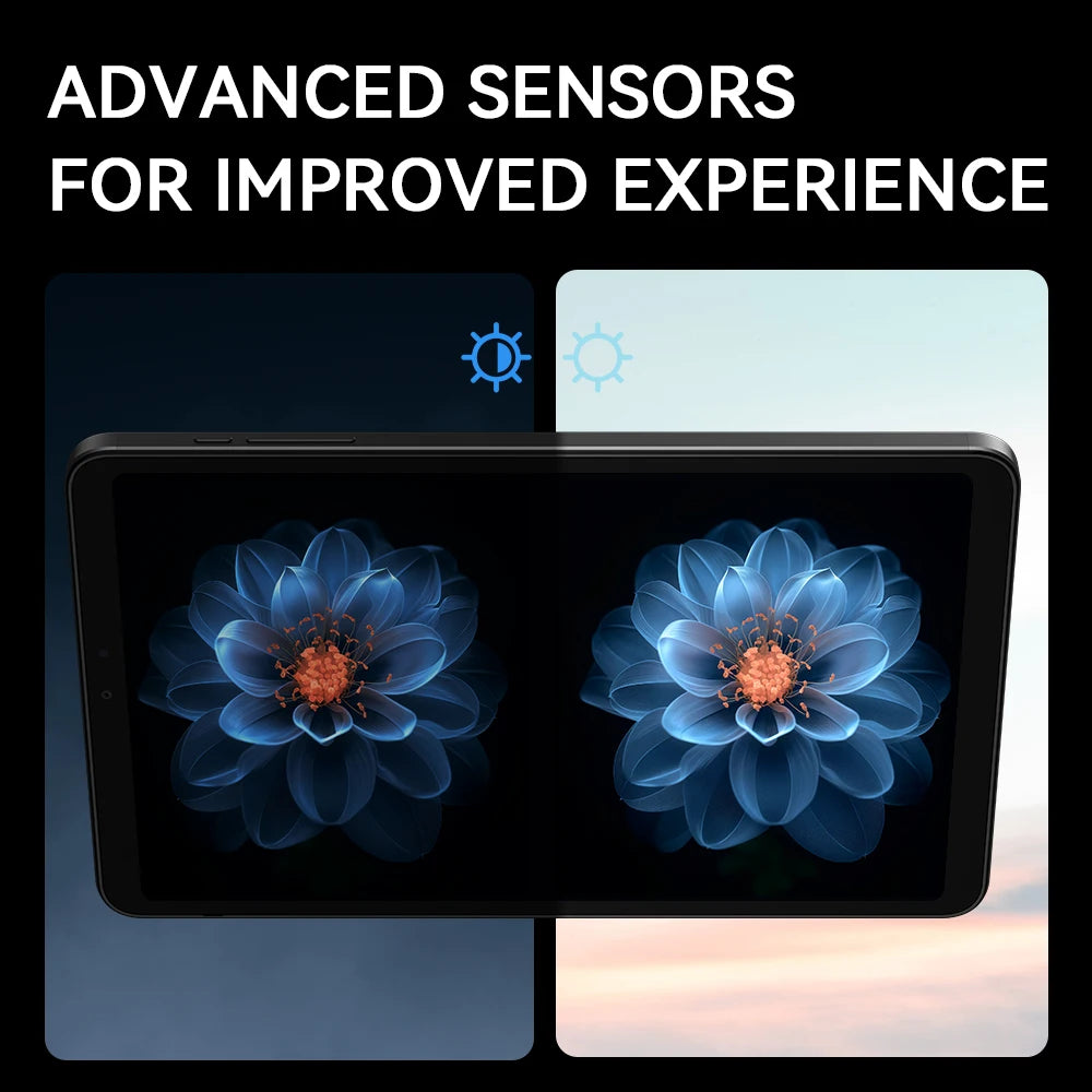 Alldocube iPlay 60 Mini Pro Tablet 8.4inch Android14 16GB(8GB+8GB) RAM 256GB ROM FHD 1920x1200 Dual SIM 4G LTE 6050mAh Battery