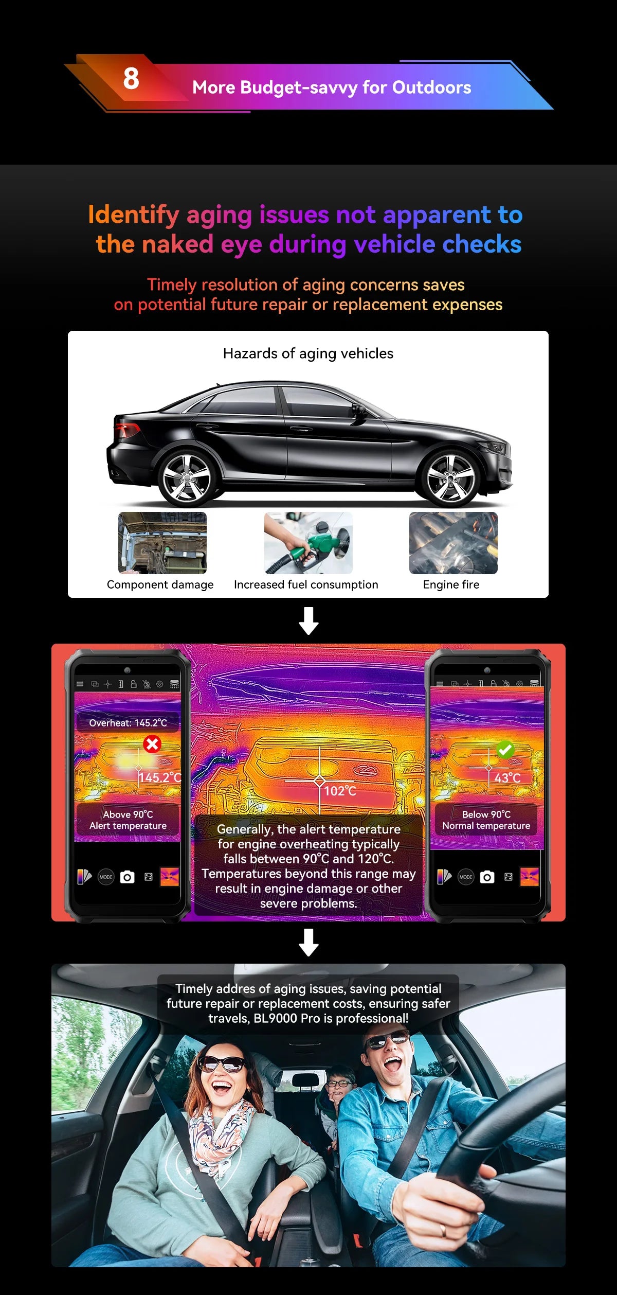 Blackview BL9000 Pro 5G Rugged Smartphone 6.78 "FHD + Display 12GB + 512GB 50MP Camera 8800mAh Battery Android 14 Phone