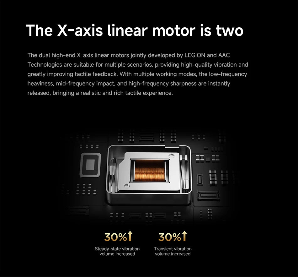 Lenovo Legion Y700 2025 256GB 512GB RAM Snapdragon 8 Gen 3 8.8" LCD Screen 165Hz 6550 mAh Battery Android 14 Gaming Tablet PC