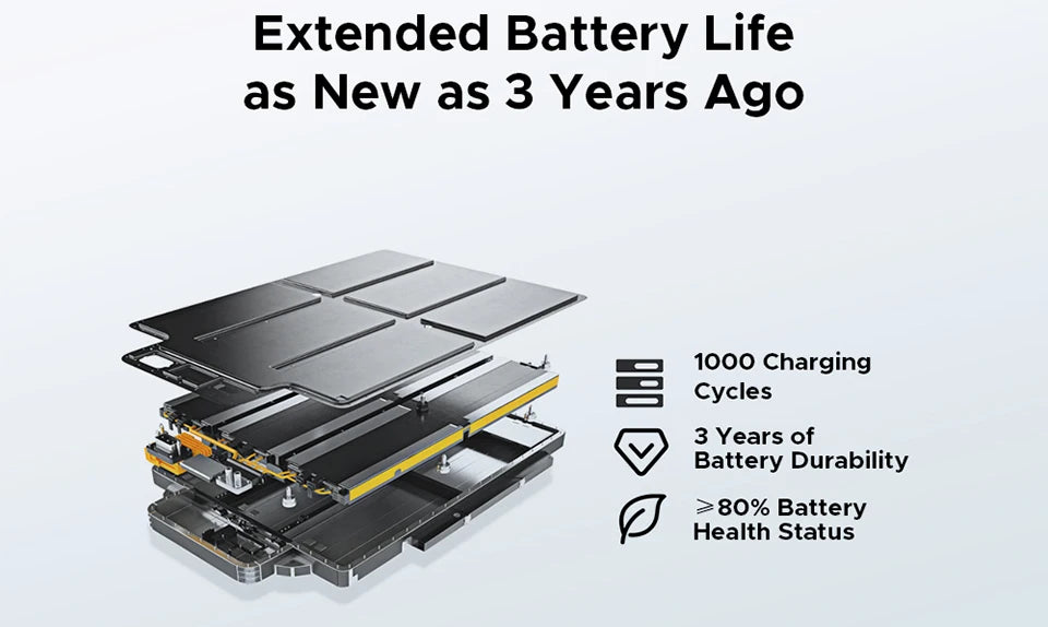 DOOGEE S200 Plus 5G Rugged Phone 1.32" Rear Display AI Image 6.72'' Screen 16GB 512GB 11000 mAh Battery Android 15 Smartphone