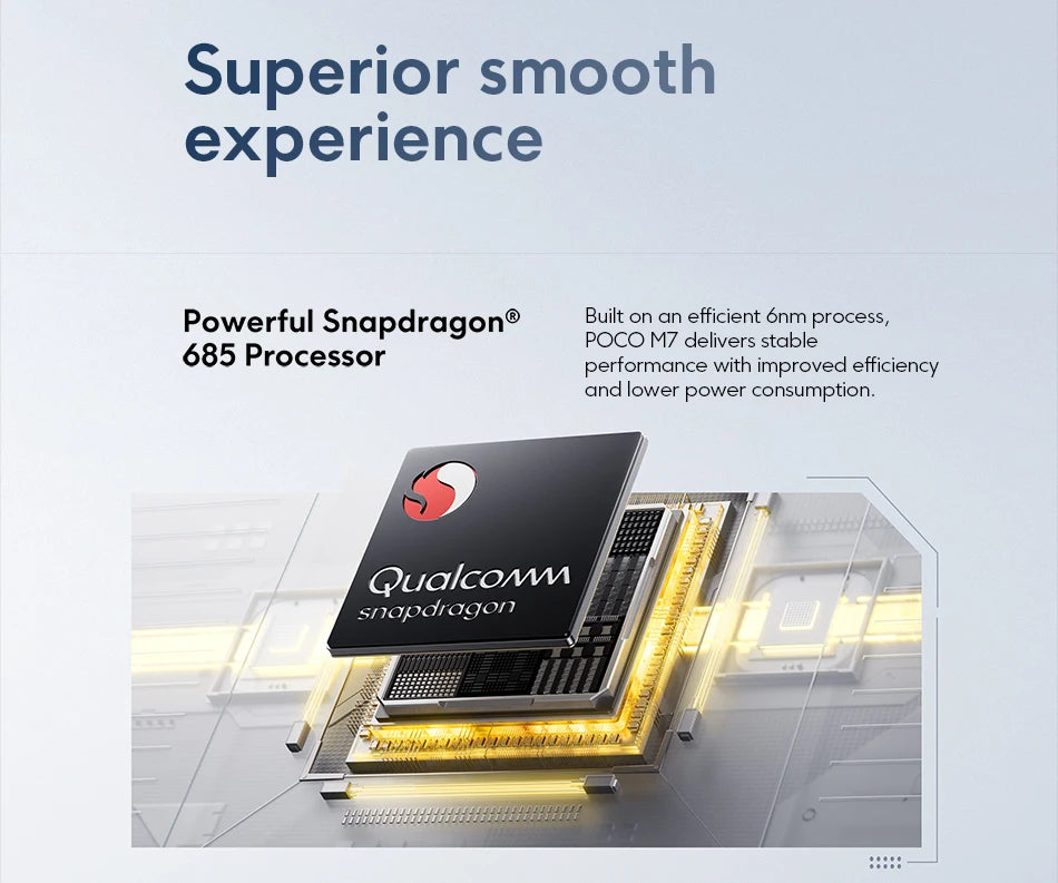 POCO M7 Global Version Smartphone 128GB 256GB Snapdragon 685 7000mAh battery Immersive 6.9" FHD+ Display NFC 33W Charging