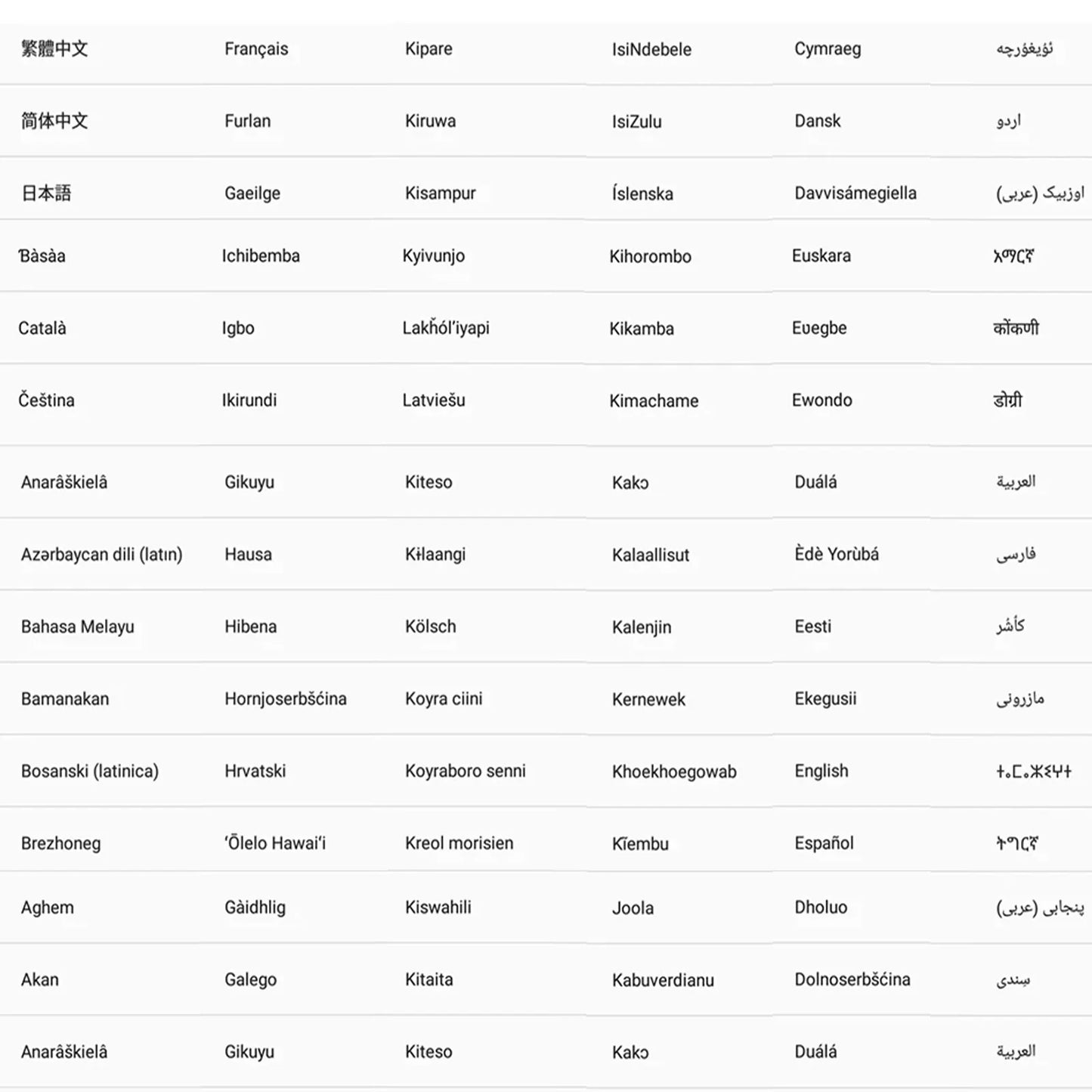 ANRY 10.95-inch HD Display Tablet Android 15 12GB RAM 128 ROM 2.4G/5G WiFi T606 Octa-Code 8000mAh Android Tablets with Case