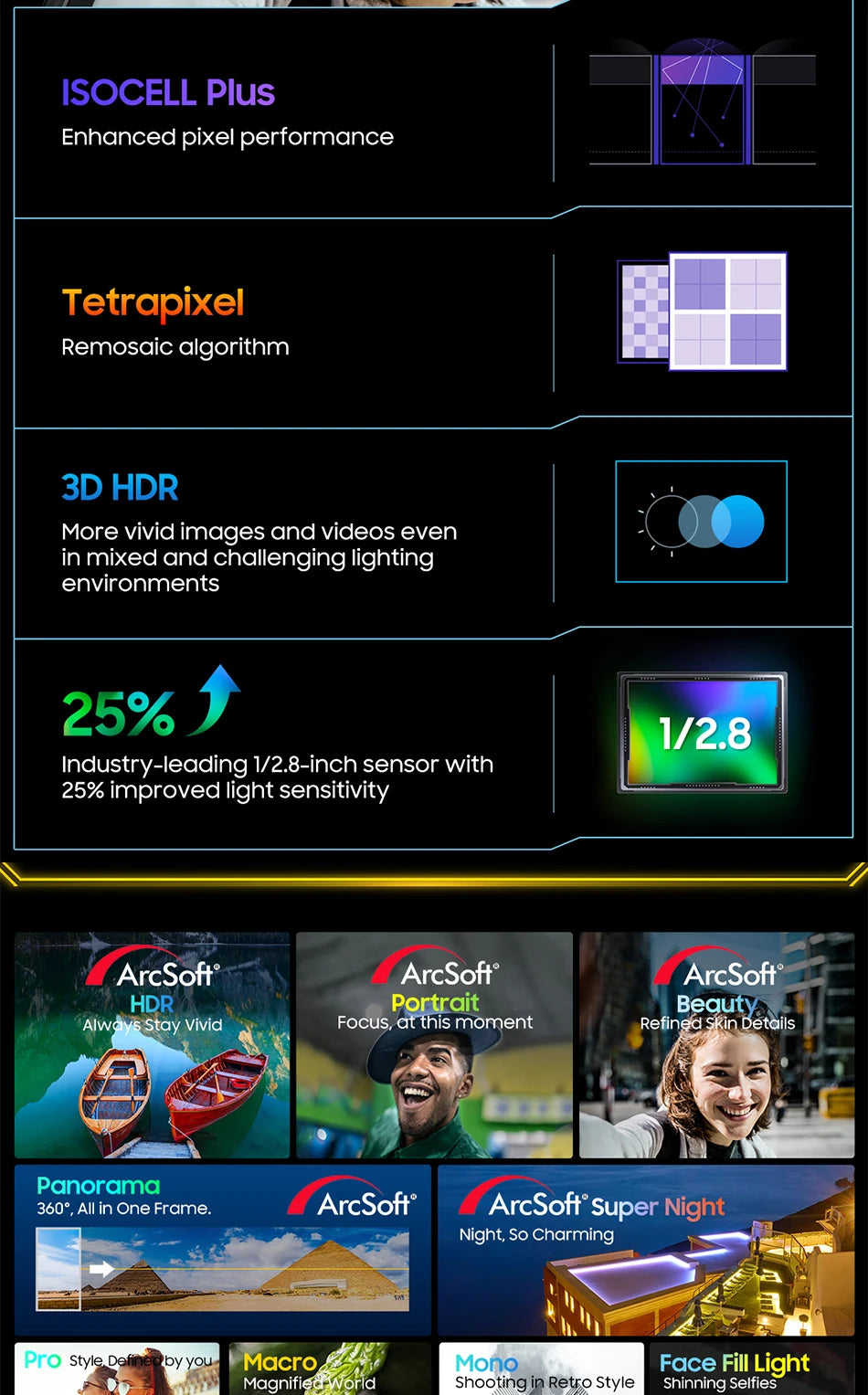 Blackview BV9300 Pro Rugged Phone 6.7'' 120Hz Display 8/12GB 256GB Smartphone With Dual Screen 15080mAh Battery 64MP Cellphone