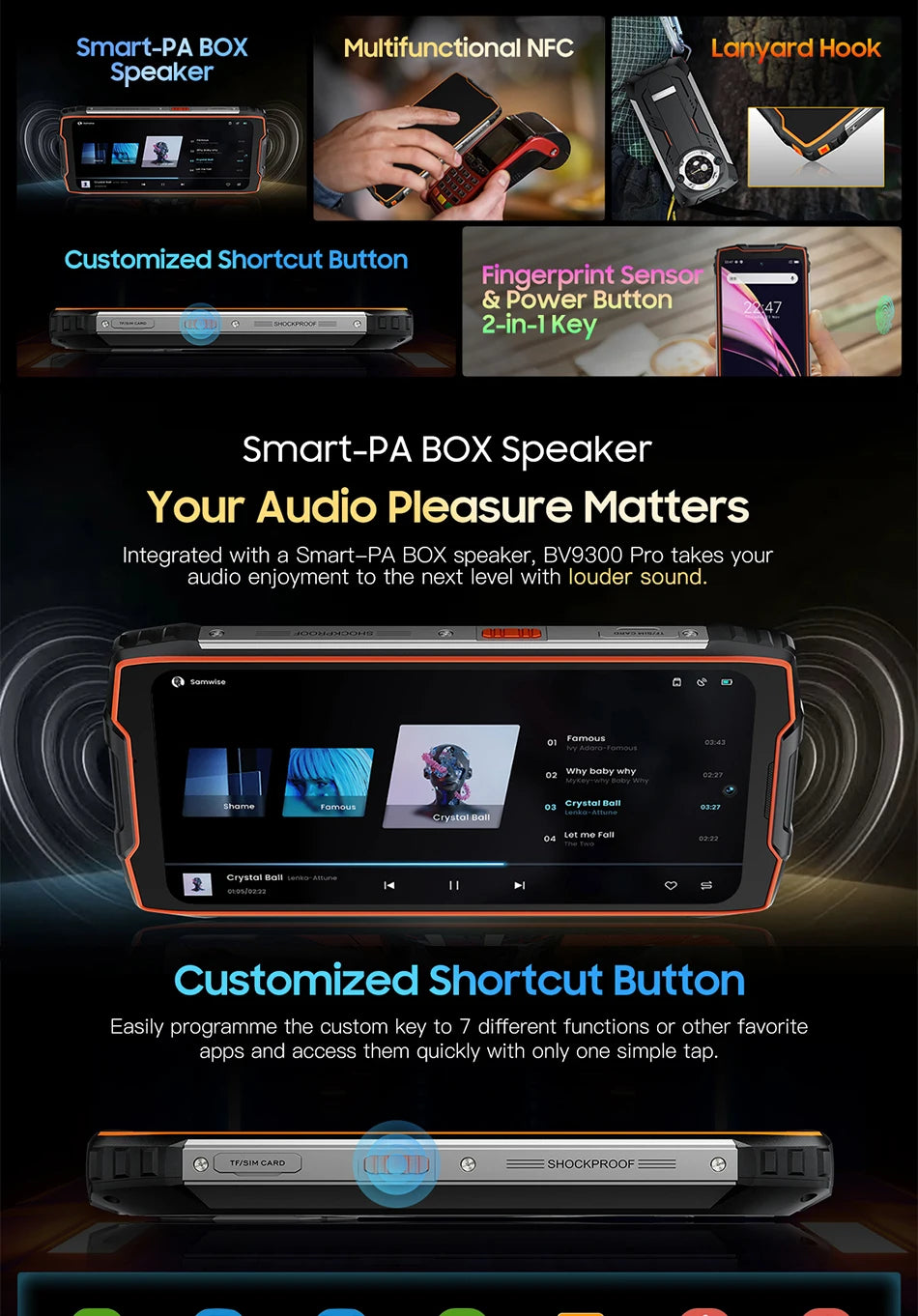 Blackview BV9300 Pro Rugged Phone 6.7'' 120Hz Display 8/12GB 256GB Smartphone With Dual Screen 15080mAh Battery 64MP Cellphone