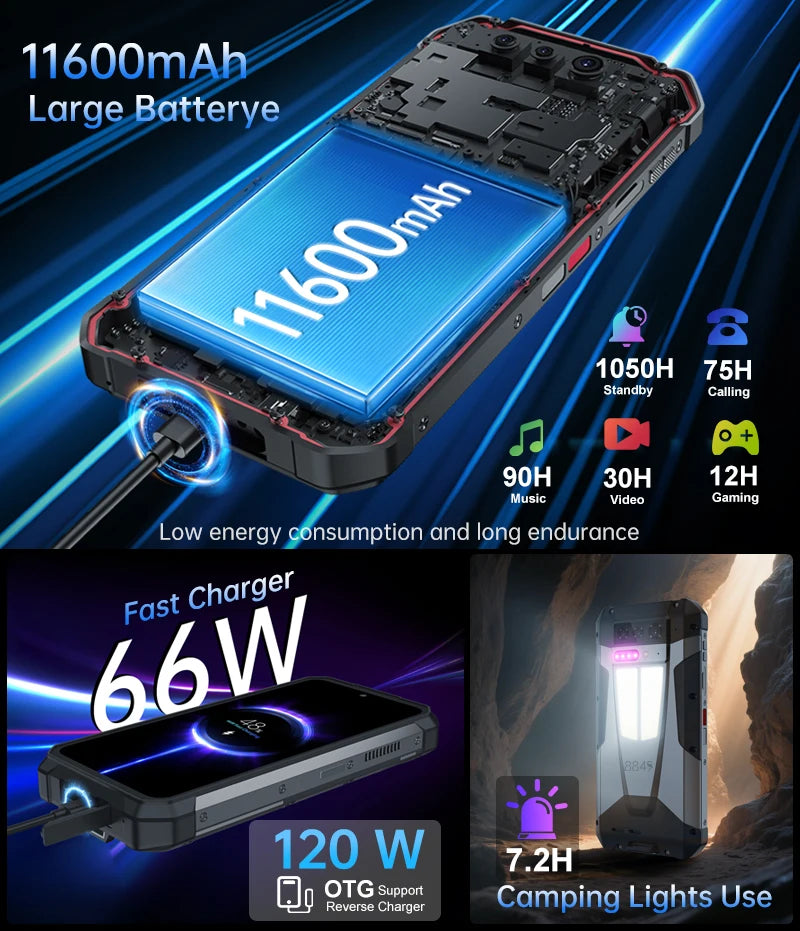 8849 Tank 4 Unihertz Rugged Smartphone Projector 720P 100 Lumens 6.78'' AMOLED 512G Android14 11600mAh 5G Dimensity 7300 120Hz