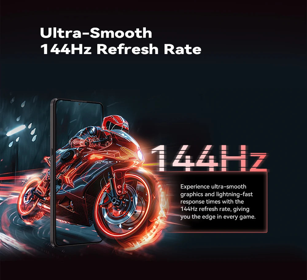 CUBOT MAX 5, Android Smartphone 5G, Dimensity 8200,4nm, 3.1GHz, 6.95-inch 144Hz Large Screen, 24+256GB,Gaming Phone,Add to Cart