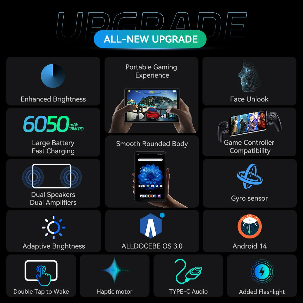 Alldocube iPlay 60 Mini Pro Tablet 8.4inch Android14 16GB(8GB+8GB) RAM 256GB ROM FHD 1920x1200 Dual SIM 4G LTE 6050mAh Battery