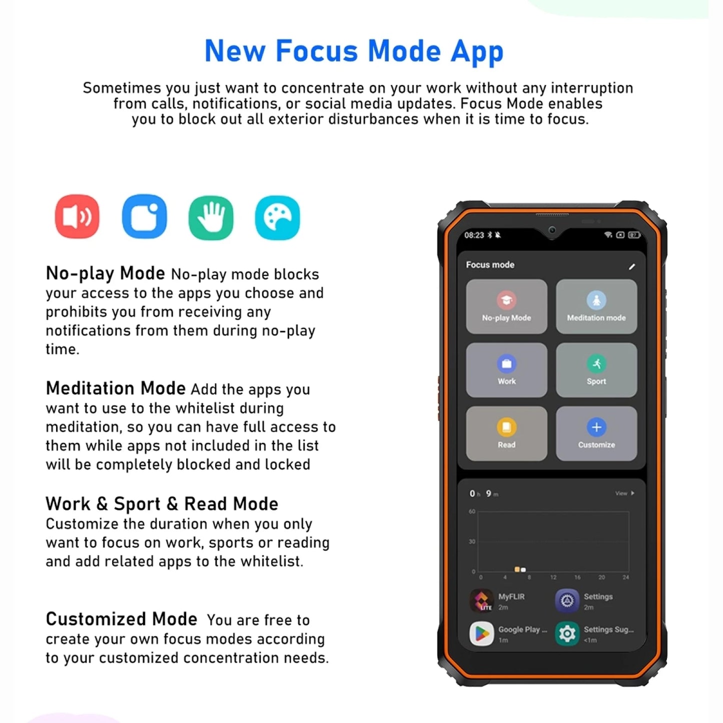 Blackview BV6200 Pro Rugged Phone 4GB/6GB+128GB IP69 Waterproof Helio P35 13000mAh With 18W Fast Charg NFC 4G Smartphone