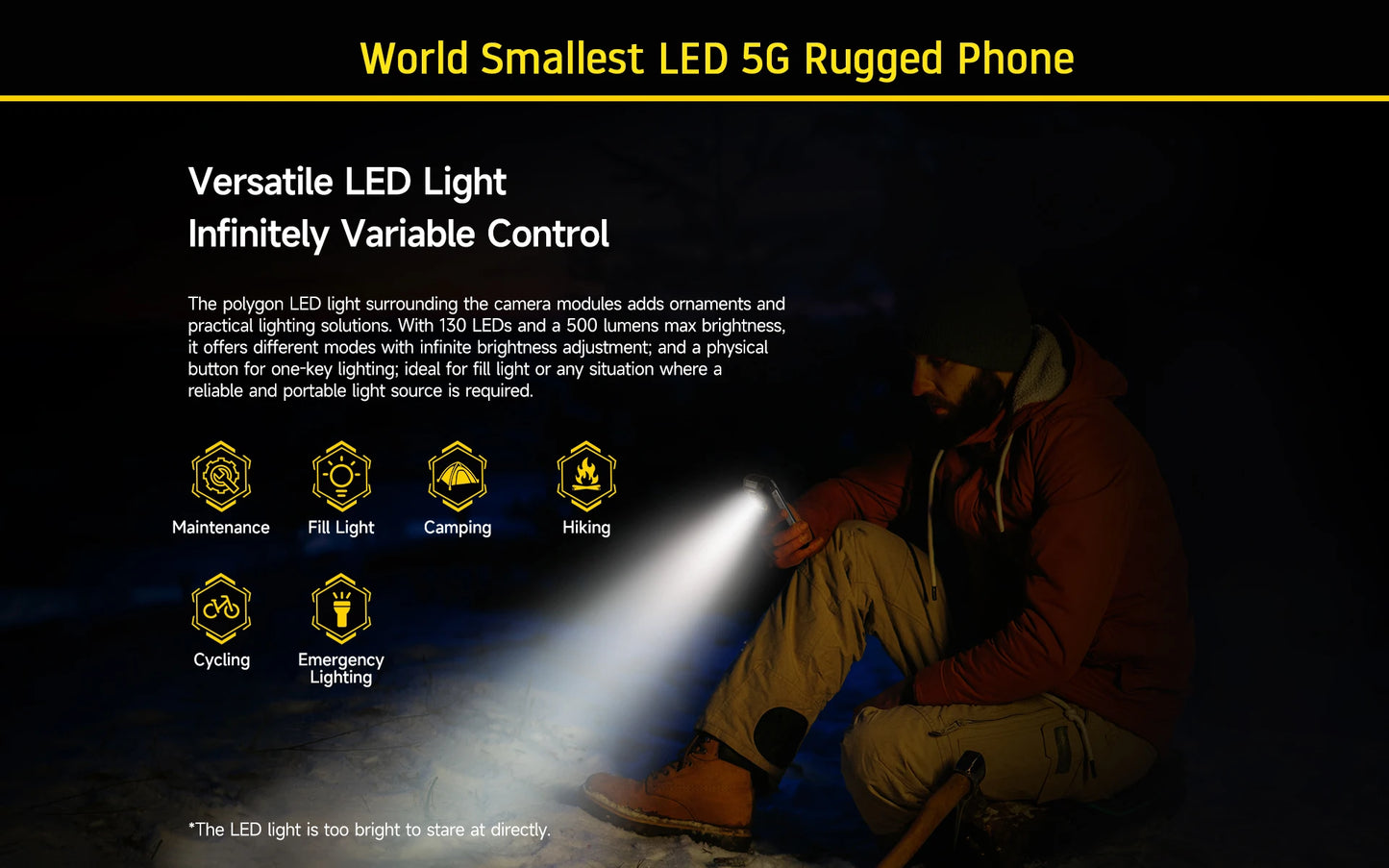 Ulefone Armor Mini 20T Pro 5G THERMAL BY FLIR® 4.7" Rugged Phone Android 14 Smartphone 256GB ROM Mobile Phone Thermal lmaging