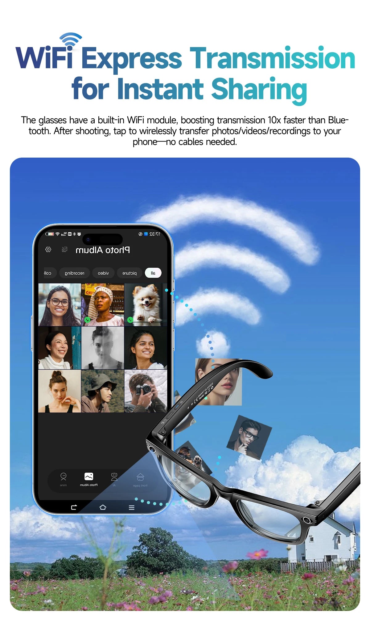 LIGE New Smart Glasses with Photochromic Lenses Camera Photography Video ChatGPT AI Interactive Translation Smart Sunglasses Men