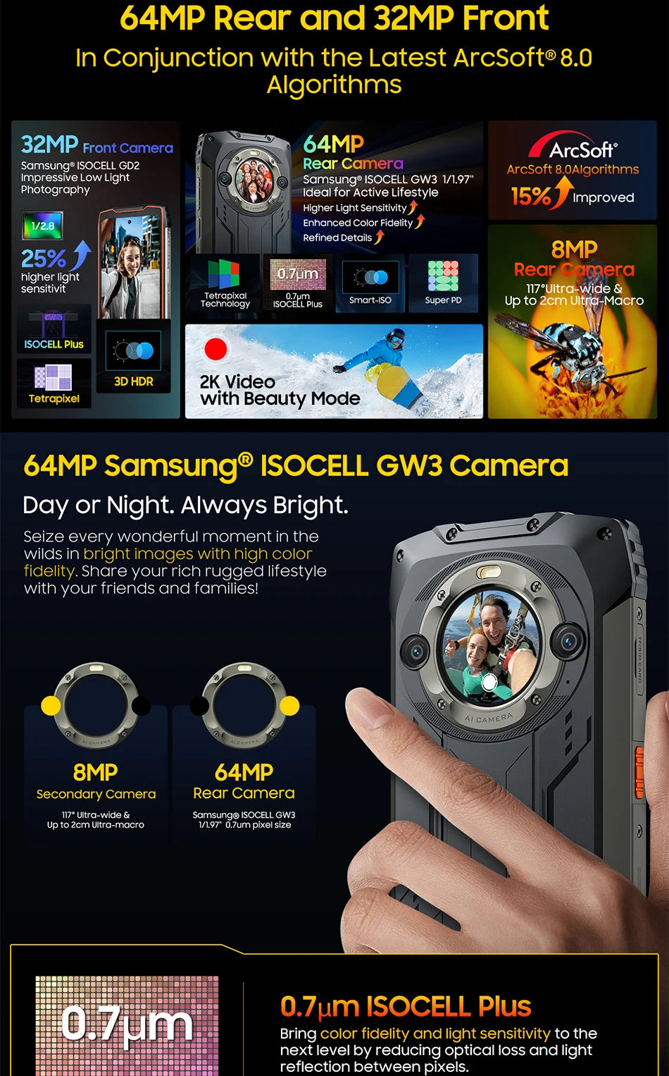 Blackview BV9300 Pro Rugged Phone 6.7'' 120Hz Display 8/12GB 256GB Smartphone With Dual Screen 15080mAh Battery 64MP Cellphone