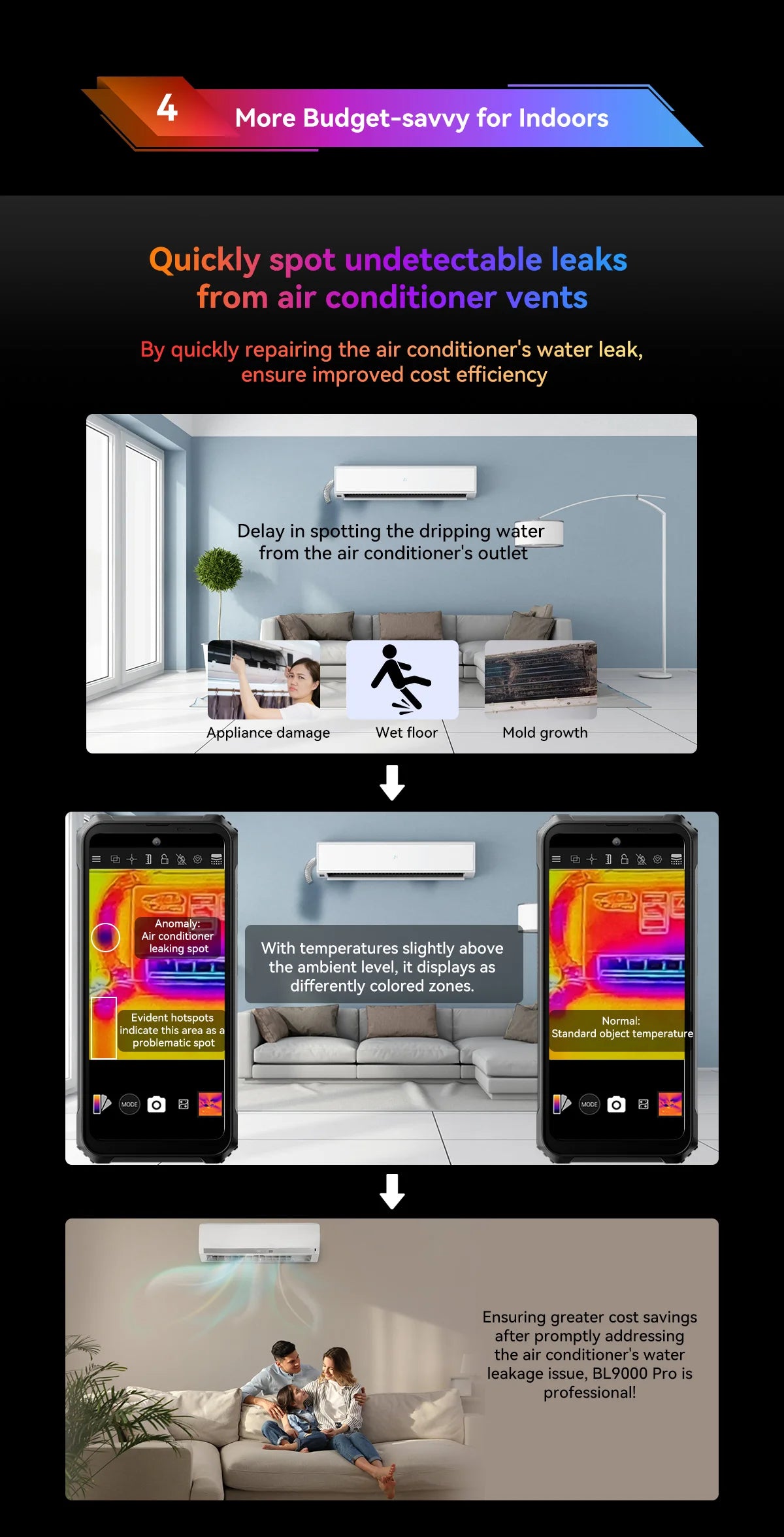 Blackview BL9000 Pro 5G Rugged Smartphone 6.78 "FHD + Display 12GB + 512GB 50MP Camera 8800mAh Battery Android 14 Phone