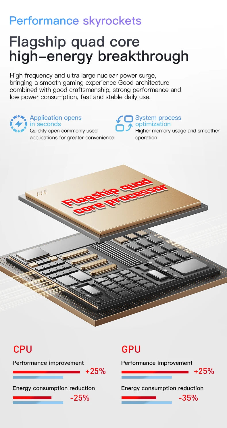 SERVO 19E 3G WCDMA Mini Smart Phone 3.88"Display 2 SIM Android 10.0 16GB ROM Face Recognition GPS Android Smart Cellphone TYPE-C