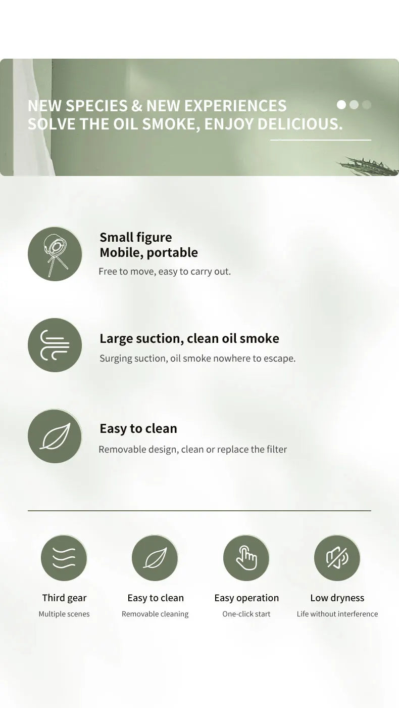 Portable Fan, Small Kitchen Hood, Extractor, USB Power Supply, Office Kitchen Hood, Mini Suction, Vacuum Hood, New, 2024