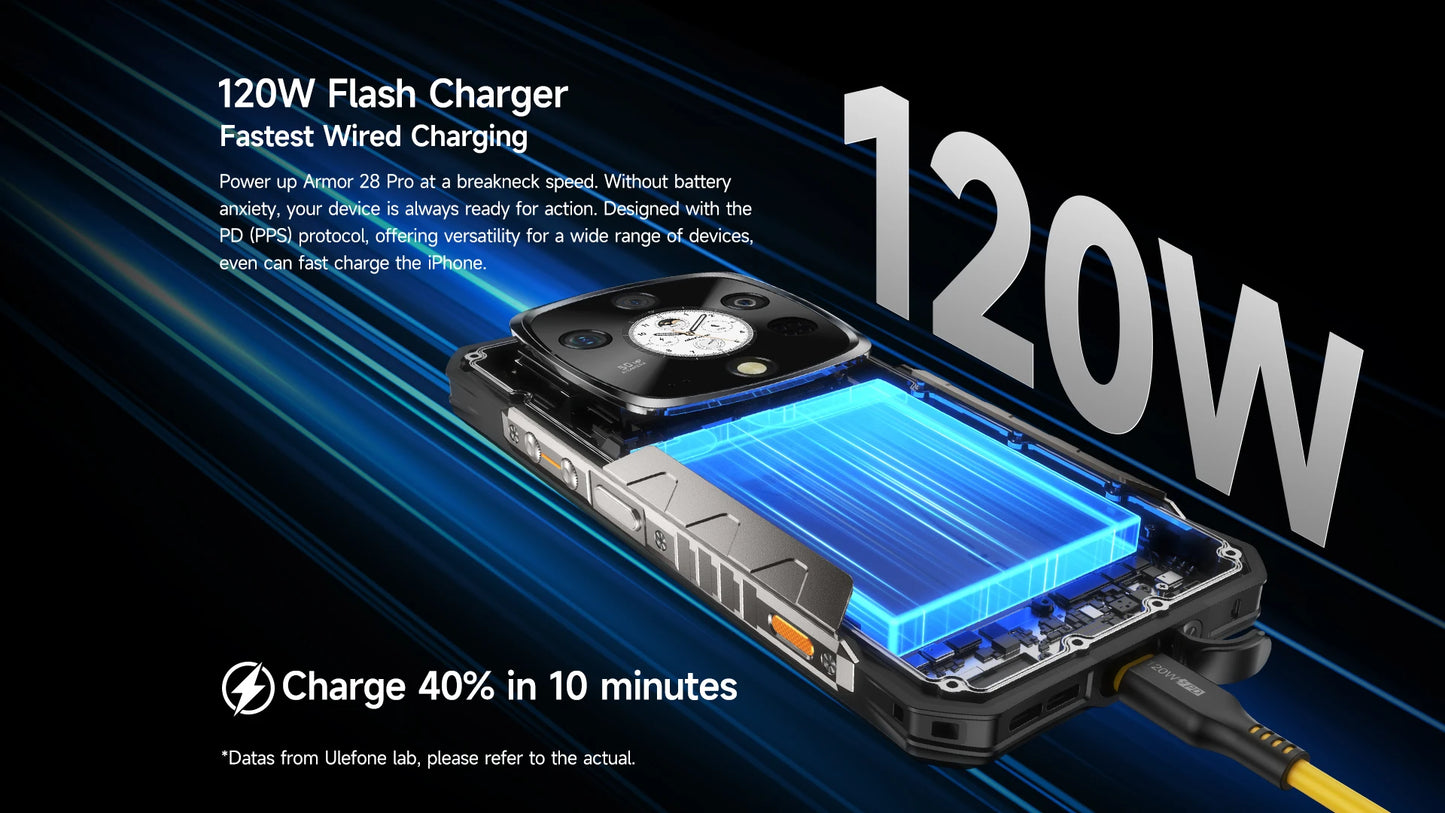 Ulefone Armor 28 Pro 5G AI Rugged Phone 512GB ROM Smartphone 120W MTK Dimensity 7300 10600mAh 6.67”AMOLED 64MP Mobile phone