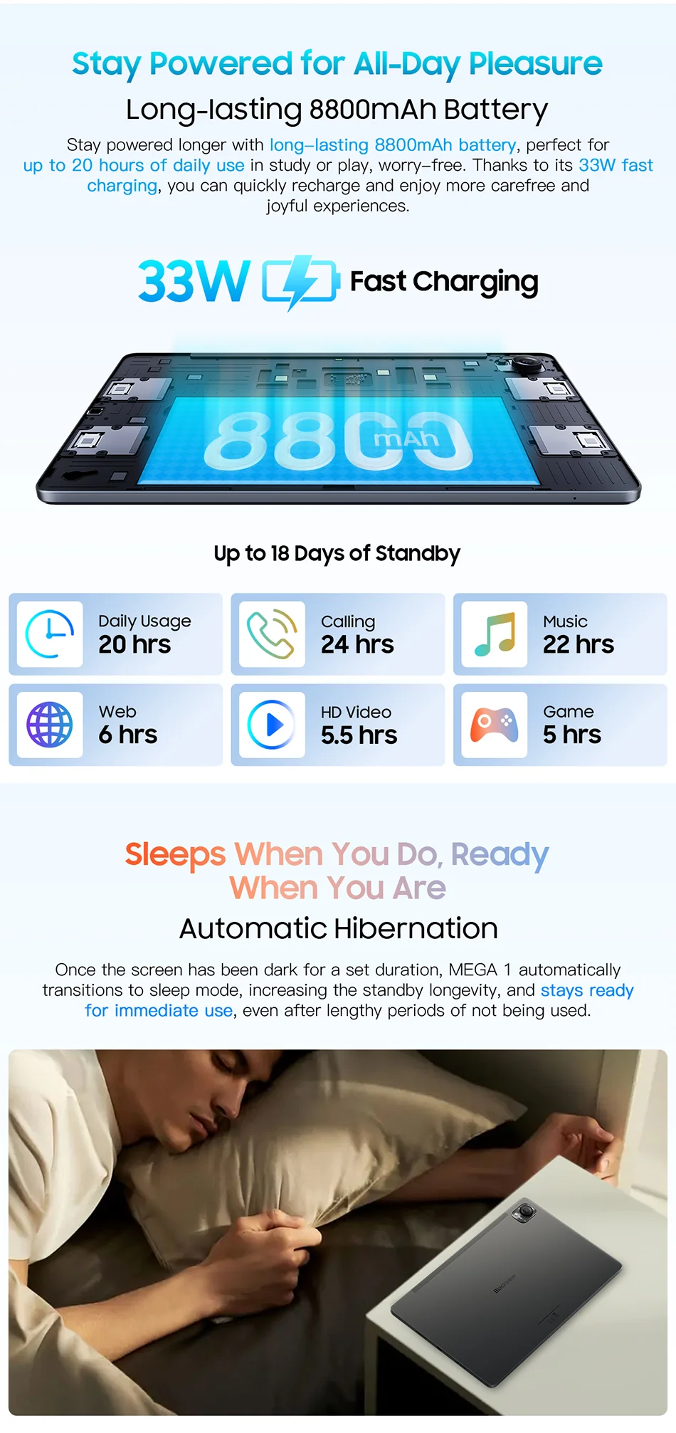 MEGA 1 Tablets Blackview 11.5 inch 2.4K 120Hz Display 8GB/12GB 256GB 50MP Camera 33W Fast Charging 8800mAh Battery MTK Helio G99