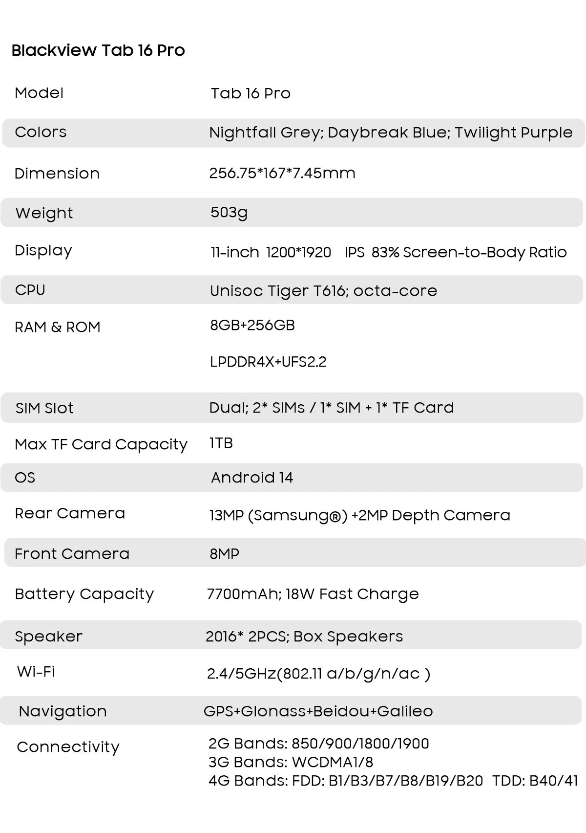 OSCAL Blackview Tab 16 Pro Tablet PC, T616 Octa Core, 11'' FHD+ Display 24GB(8+16) RAM 256GB ROM 7700mAh 4G Android 14 Tablets