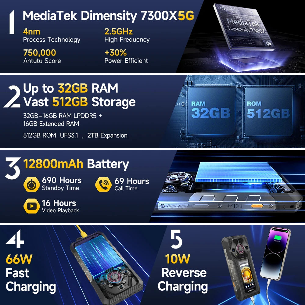 【World Premiere】Ulefone Armor 30 Pro 5G Rugged Phone Android 14 Smartphone 6.9" 120Hz 32GB+512GB 12800mAh Night Camera 64MP NFC