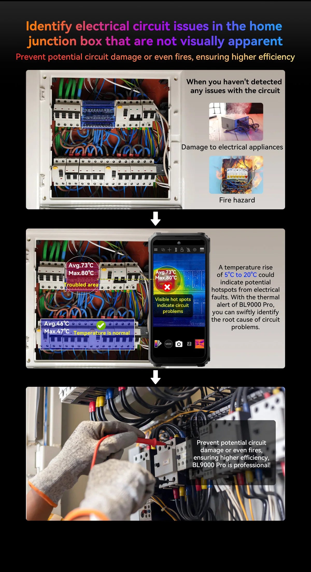 Blackview BL9000 Pro 5G Rugged Smartphone 6.78 "FHD + Display 12GB + 512GB 50MP Camera 8800mAh Battery Android 14 Phone