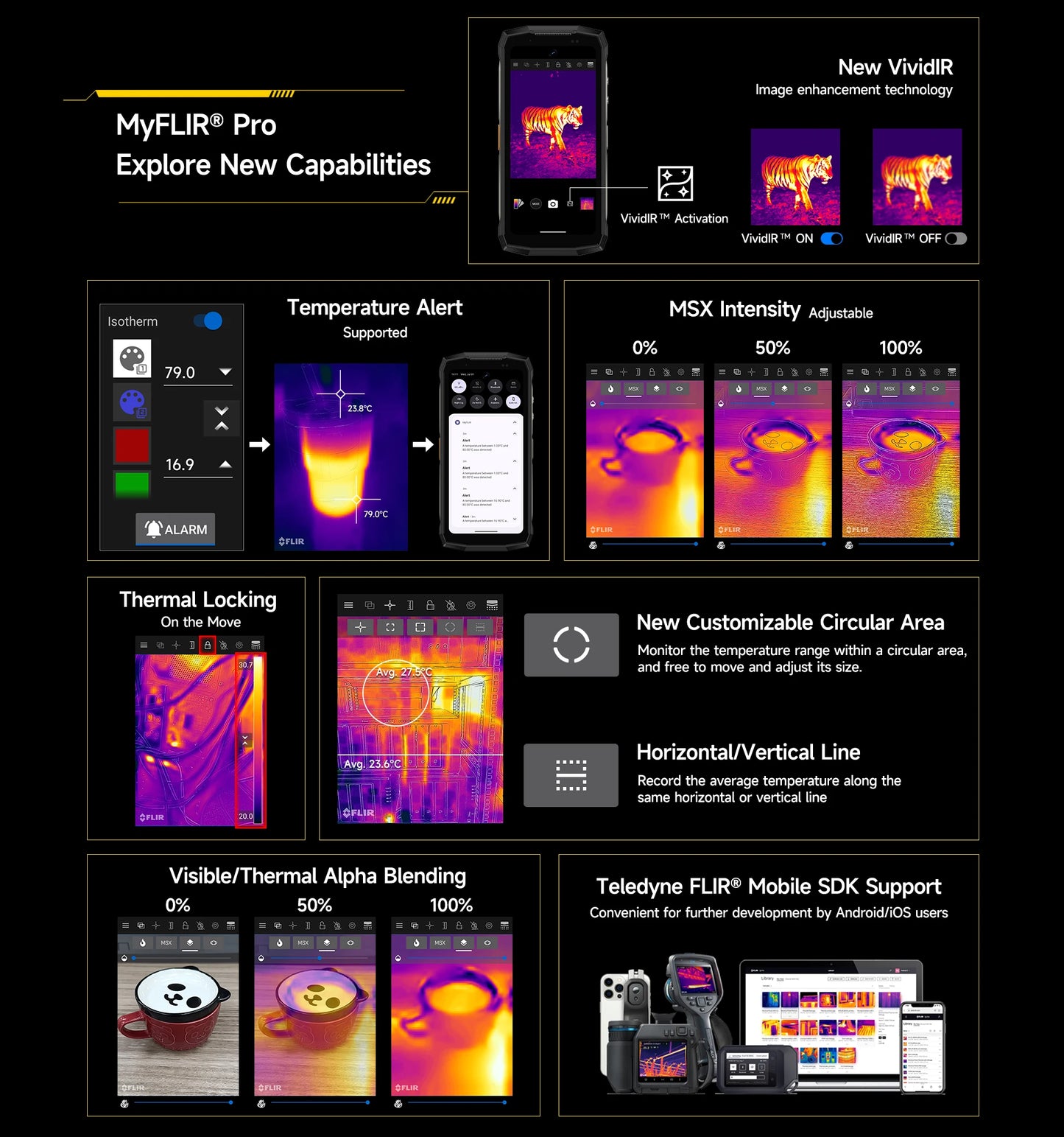 Ulefone Armor Mini 20T Pro 5G THERMAL BY FLIR® 4.7" Rugged Phone Android 14 Smartphone 256GB ROM Mobile Phone Thermal lmaging