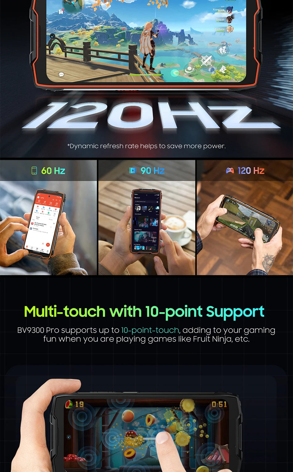 Blackview BV9300 Pro Rugged Phone 6.7'' 120Hz Display 8/12GB 256GB Smartphone With Dual Screen 15080mAh Battery 64MP Cellphone