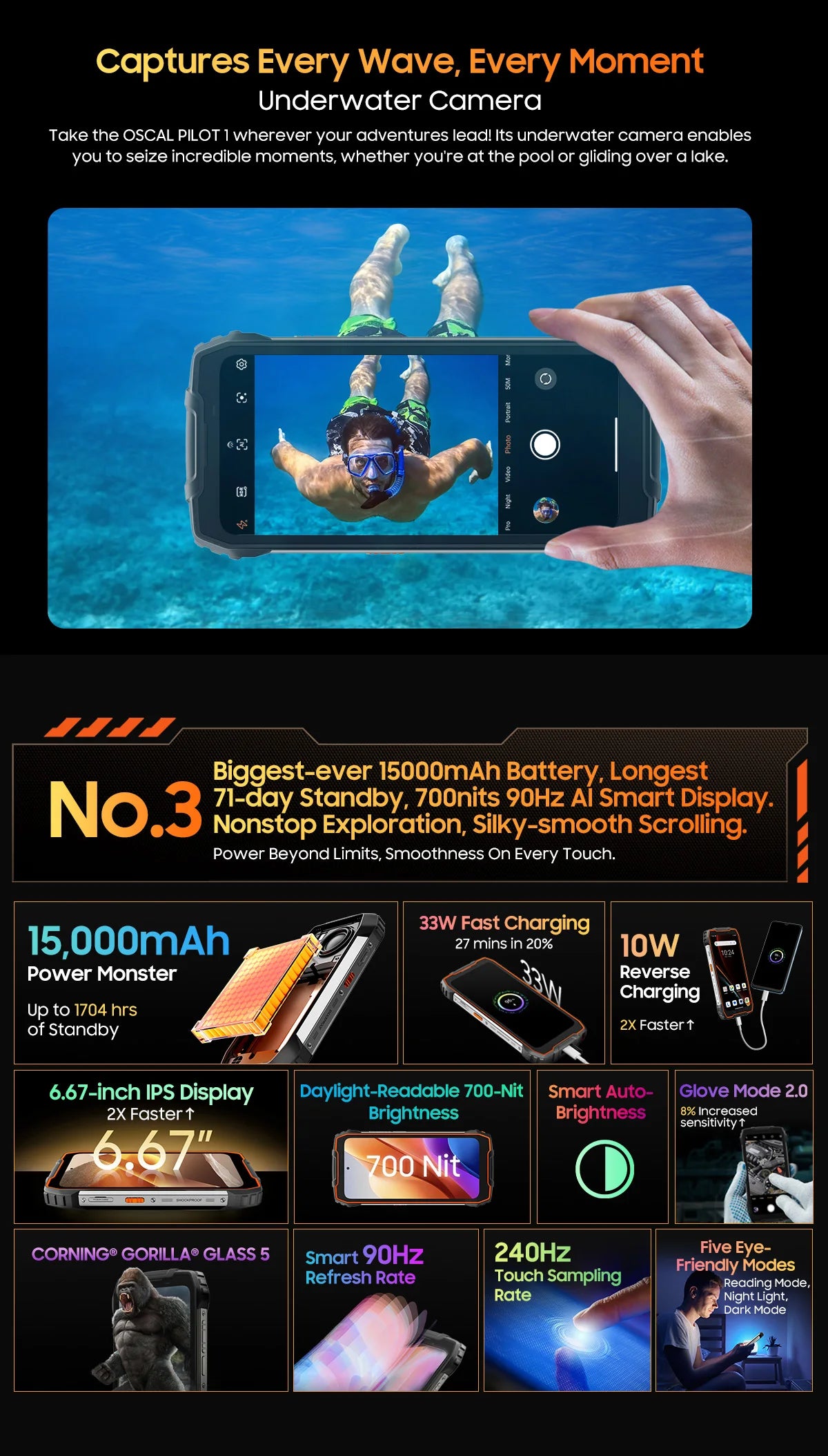 Blackview OSCAL PILOT 1 Rugged Phone, 6GB+ 256GB ,Helio G81 Smartphone Android14, 6.67'' Display Mobile Phone, 15000mAh, NFC