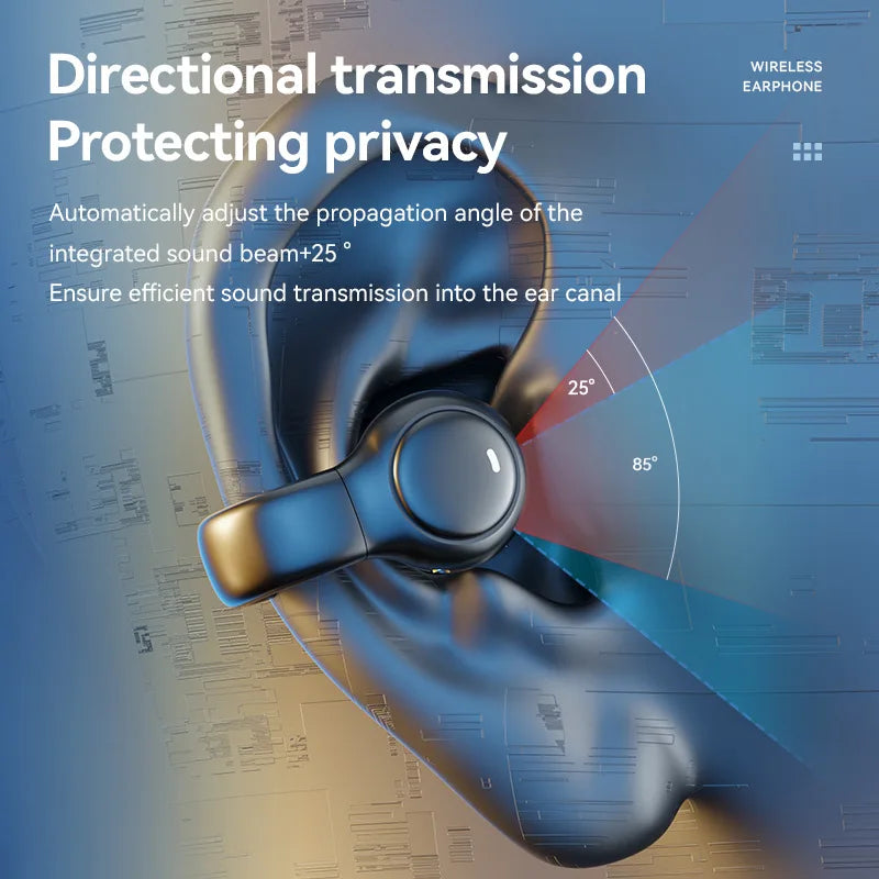 Wireless Headphones Bluetooth Headset With Mic Handsfree Noise Canceling Earphones Clip Ear Music Sports Gaming Earplug