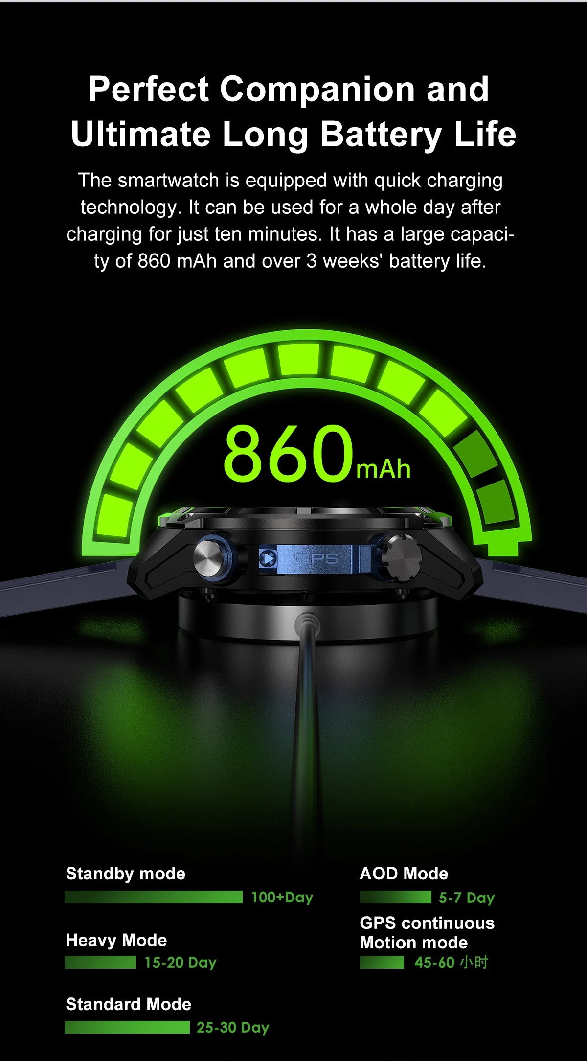 2025 New Military Sport GPS 4GB Memory Smartwatch Men 5ATM Waterproof Fitness Tracker Offline Maps 860Mah Battery Smart Bracelet