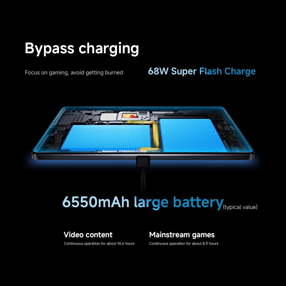 Lenovo Legion Y700 2025 256GB 512GB RAM Snapdragon 8 Gen 3 8.8" LCD Screen 165Hz 6550 mAh Battery Android 14 Gaming Tablet PC