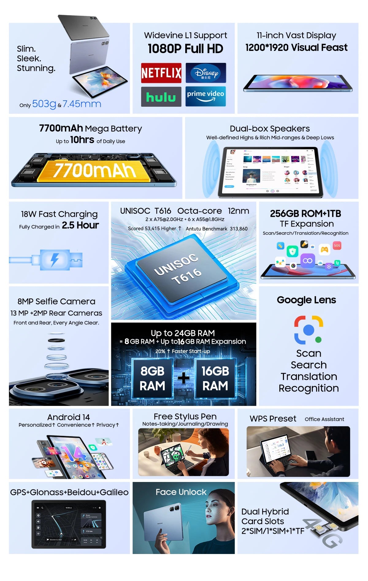 OSCAL Blackview Tab 16 Pro Tablet PC, T616 Octa Core, 11'' FHD+ Display 24GB(8+16) RAM 256GB ROM 7700mAh 4G Android 14 Tablets