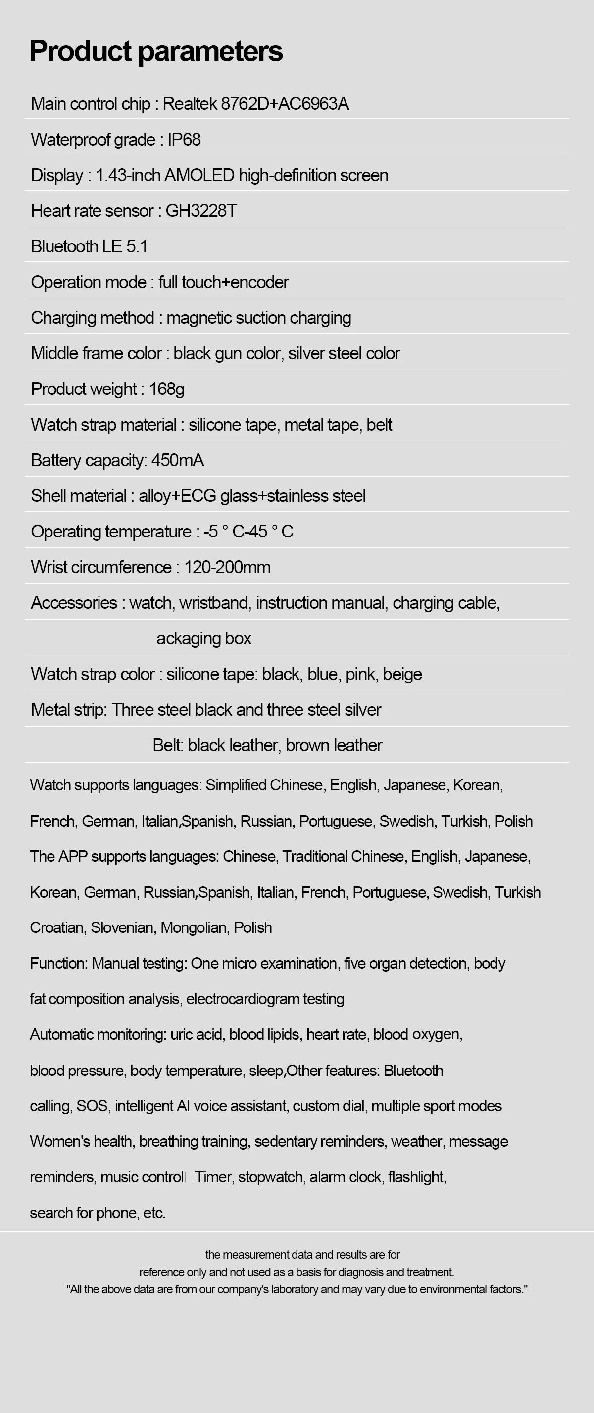 2025 New ECG Blood Pressure Blood Oxygen Blood Lipids Uric Acid Heart Rate Temperature Monitor AMOLED Bluetooth Call Smart Watch