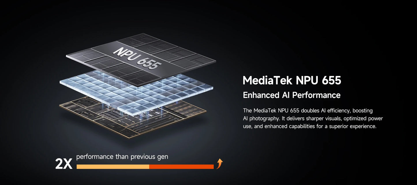 Ulefone Armor 28 Pro 5G AI Rugged Phone 512GB ROM Smartphone 120W MTK Dimensity 7300 10600mAh 6.67”AMOLED 64MP Mobile phone