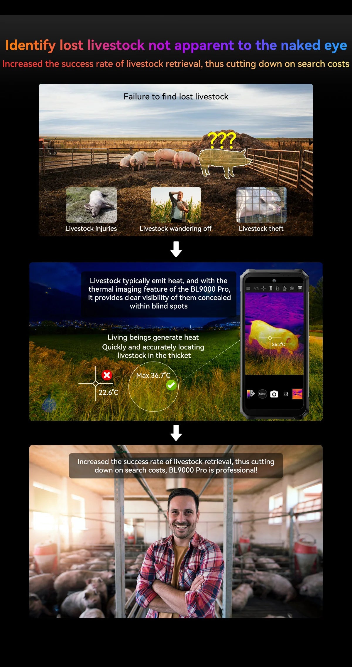 Blackview BL9000 Pro 5G Rugged Smartphone 6.78 "FHD + Display 12GB + 512GB 50MP Camera 8800mAh Battery Android 14 Phone