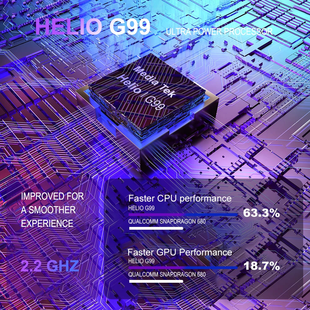 Unihertz Luna Smartphone Rhythm Ambient LED strip Music Phone 8GB RAM 256GB ROM 108MP G99 Mobile Phone Night Vision Cellphone