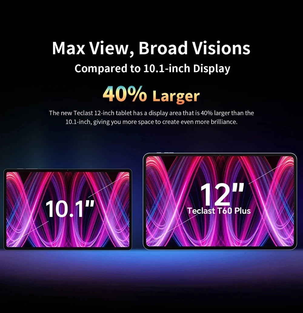 NEW Tablet Teclast T60 Plus 12 inch MTK Helio G88 8-core CPU 6GB RAM 16GB ROM Android 14 Dual-band WiFi BT5.0 8000mAh 13MP+8MP