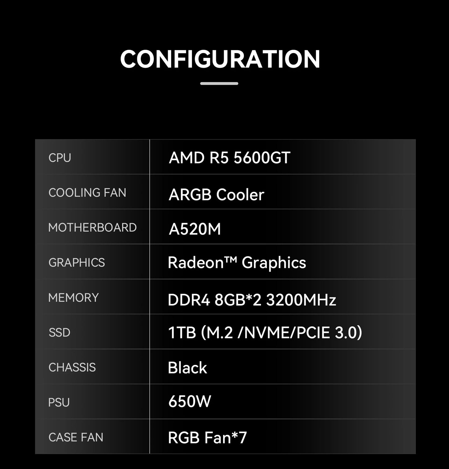 YEAH MAGIC Gaming Desktop AMD Ryzen 5 5600GT 3.9GHz 16GB(8G*2) DDR4 3200 1T NVME SSD ARGB 7 Fans Win 11 Home Gamer Desktop Compu