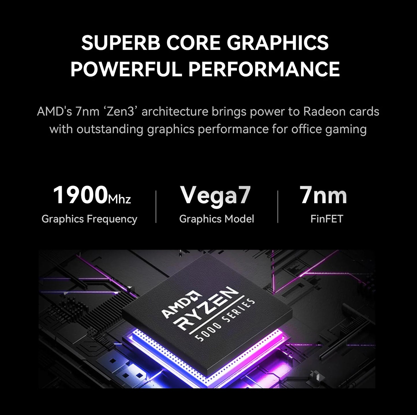 YEAH MAGIC Gaming Desktop AMD Ryzen 5 5600GT 3.9GHz 16GB(8G*2) DDR4 3200 1T NVME SSD ARGB 7 Fans Win 11 Home Gamer Desktop Compu