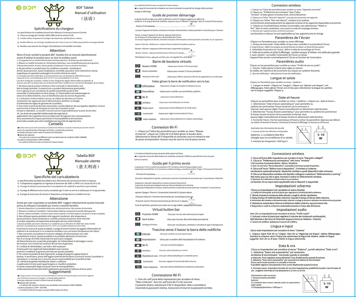 BDF 7 Inch Kid Tablet Android 13, 4GB RAM 64GB ROM,1TB Expand,5G WiFi,4000MAH Battery,Dual Camera, Children's Gift Kids Software