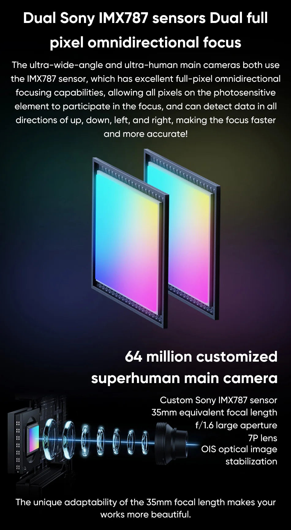 ZTE Axon 40 Ultra Space Edition 5G China Rom Smartphone with UDC Technology Snapdragon 8Gen1 6.8-inch 120Hz AMOLED Display