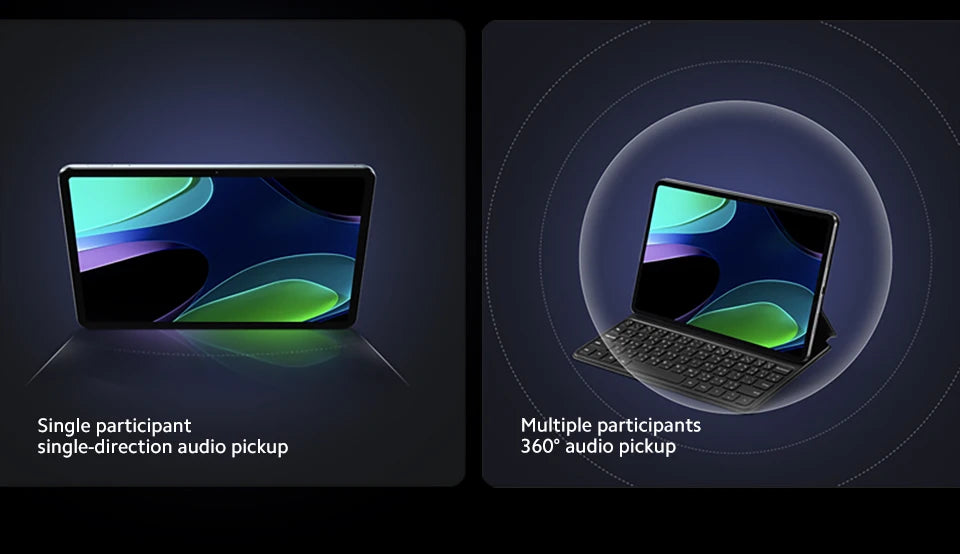 New Xiaomi Pad 6 Global Version 11-inch 144Hz WQHD+ 128GB / 256GB ROM Snapdragon 870 Tablet 8840 mAh 33W Charging