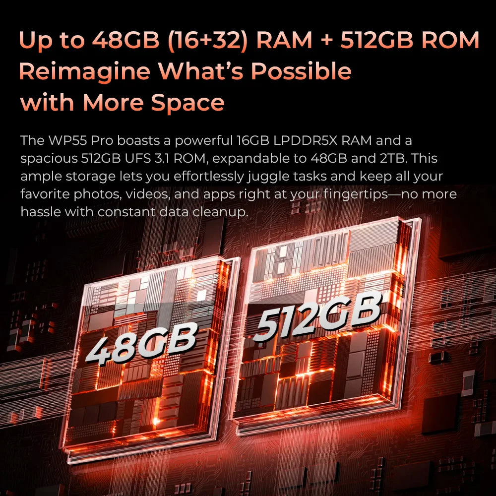 Oukitel WP55 Pro 5G Rugged Smartphone 16GB+512GB 33W Android15 Mobile Phone 11000mAh 6.58" FHD+ 108MP Camera oukitel Cell Phone