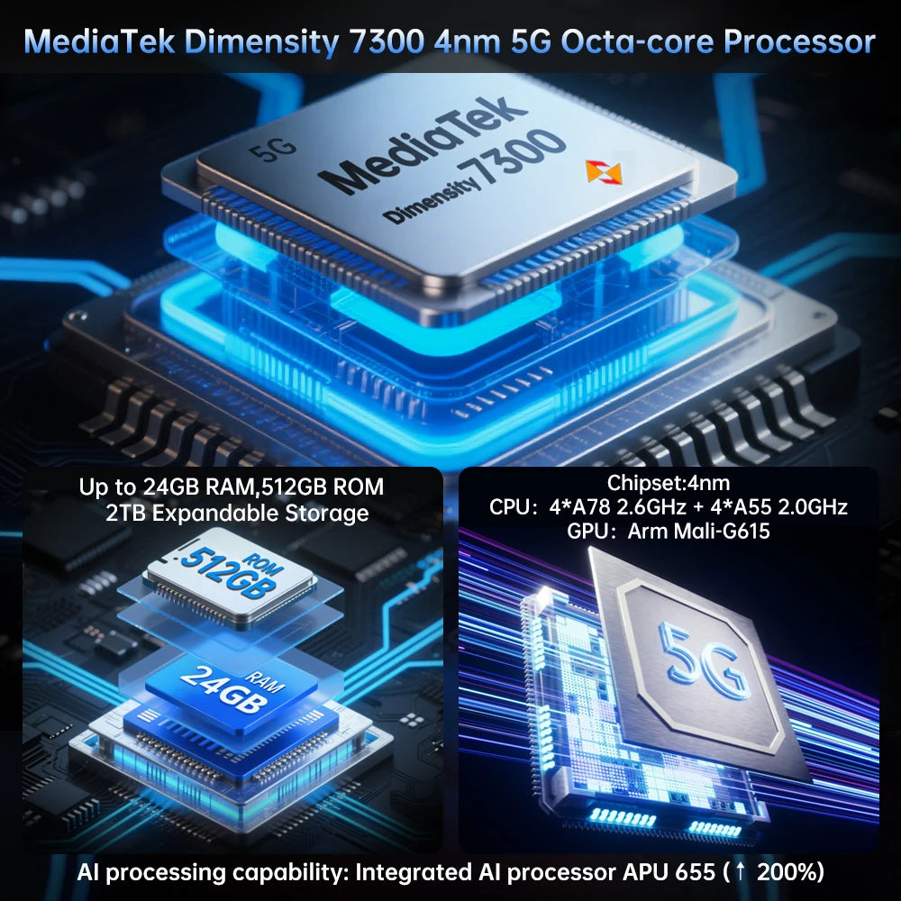 8849 Tank 4 Unihertz Rugged Smartphone Projector 720P 100 Lumens 6.78'' AMOLED 512G Android14 11600mAh 5G Dimensity 7300 120Hz